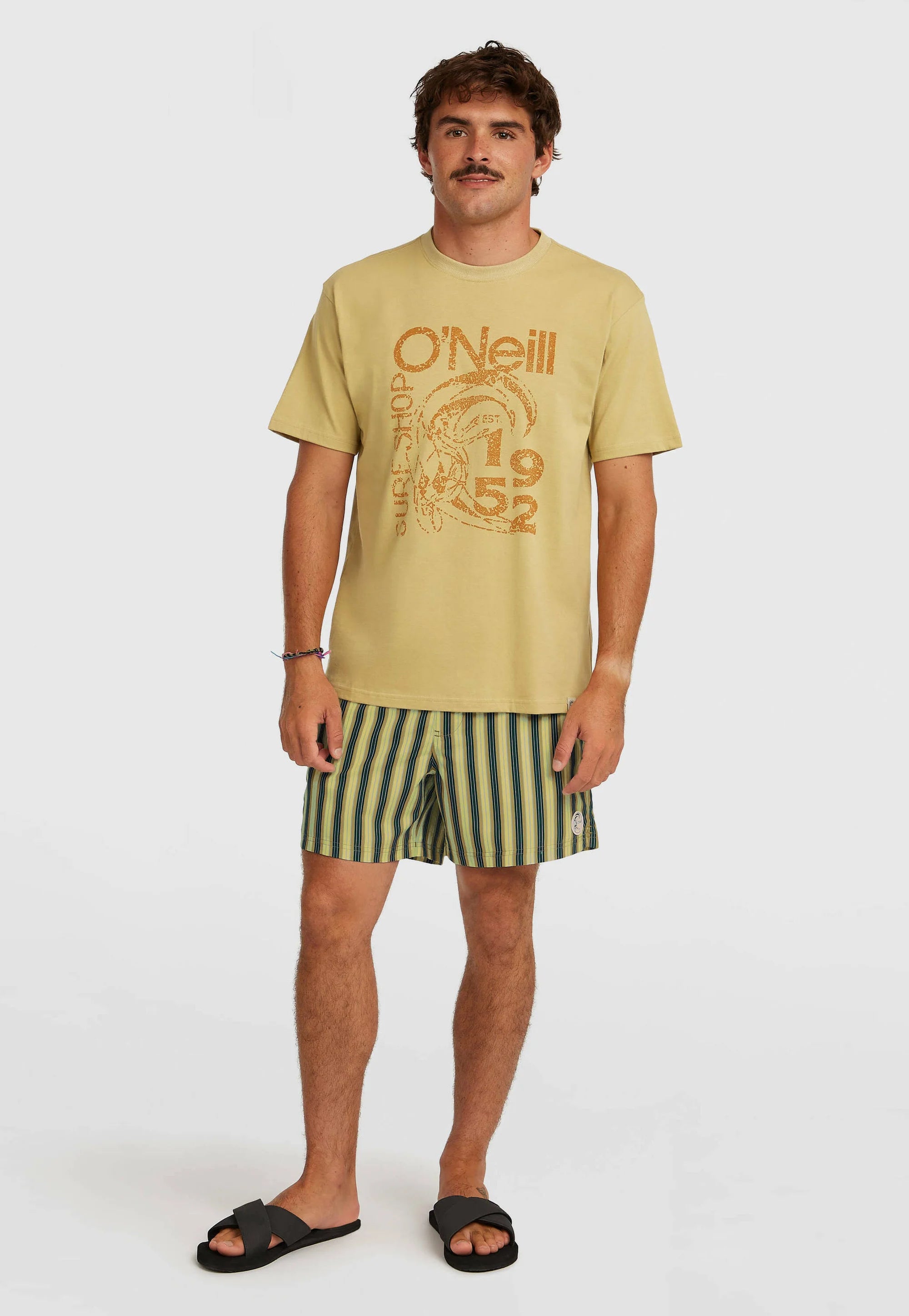 Short de bain O’Neill Originals Stripe – Jaune Originals Stripe